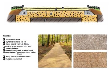 Dvouvrstvá - Barvy Mlaty - Zlatá okrová